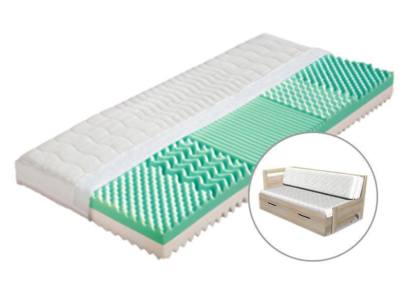 Sendvičová matrace ELIS - sada k rozkladacím postelím 80x200