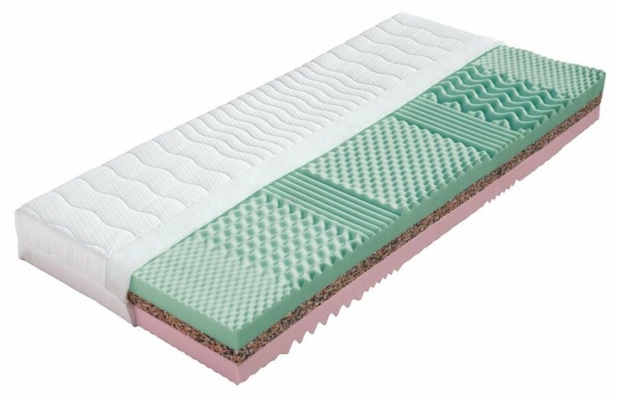 Tvrdá sendvičová matrace do postele LIMA